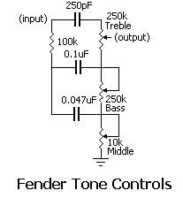 Fender Tone Circuit