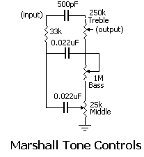 Marshall Tone Circuit