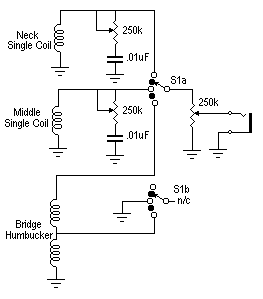 Circuit diagram - 2 x single coil + humbucker