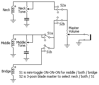 Circuit diagram - 3 x single coil - all sounds