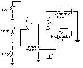Circuit diagram - 3 x single coil - tone mod