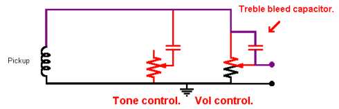 circuit