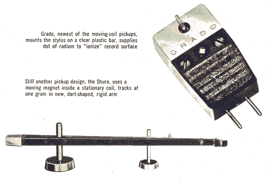 Grado Cartridge