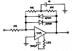 imple bipolar log amp schematic.