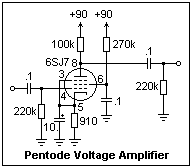 pentoded amp