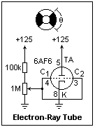 electron ray tube