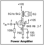 power amp