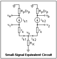 small signal