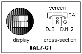 6al7-gt