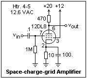 space grid amp