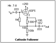 cathode follower