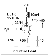 induct load