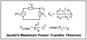 power Trans theorem