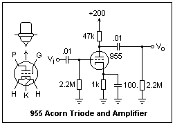 955 triode