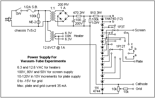 power supply