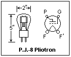 pliotron