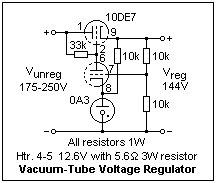 tube regulator