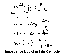impedance into cathode