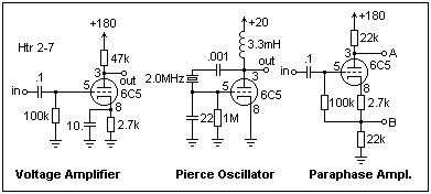oscillator