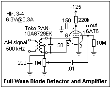 diode detector