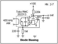 diode biasing