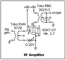 rf amp