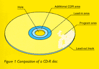 [Figure 1]