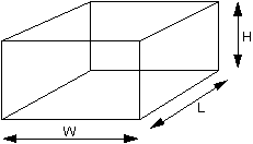 Three dimensional plan of room Showing length as L, width as W and height as H