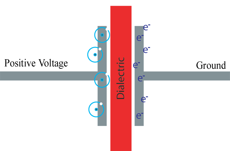 capacitor