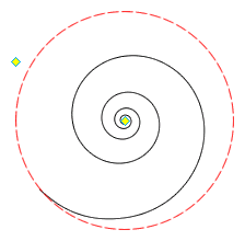 Example of a spiral 