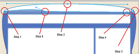 The ordered anchor points for creating the irregular shape