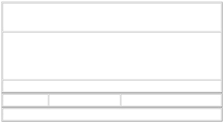 The table layout after setting the table properties