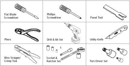 Tools Needed for Connecting an iPod to Your Car Stereo