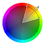 Color Wheel: Analogous Color Scheme
