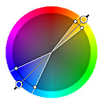 Color Wheel: Split Complementary Color Scheme